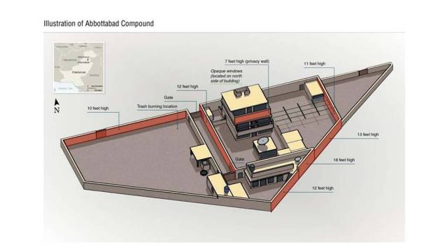 Ilustração cedida pelo Pentágono mostra o composto em Abbottbad, Paquistão, onde Osama bin Laden foi morto Ilustração cedida pelo Pentágono mostra o composto em Abbottbad, Paquistão, onde Osama bin Laden foi morto