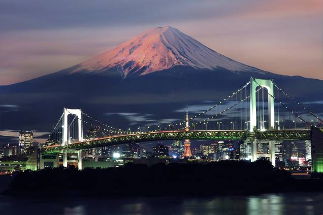 Japão, US$ 6,779 trilhões Japão, US$ 6,779 trilhões