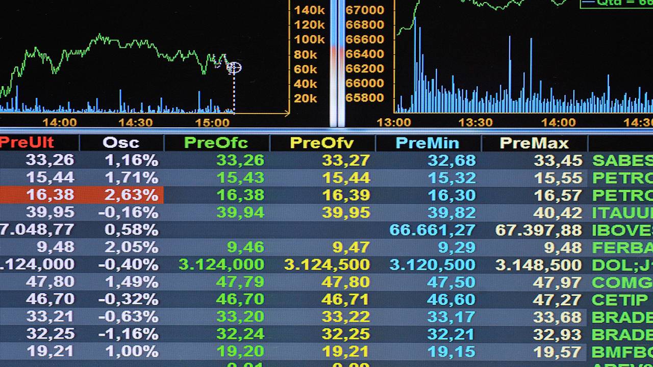 Economia - Bovespa - Bolsa de valores - Ações