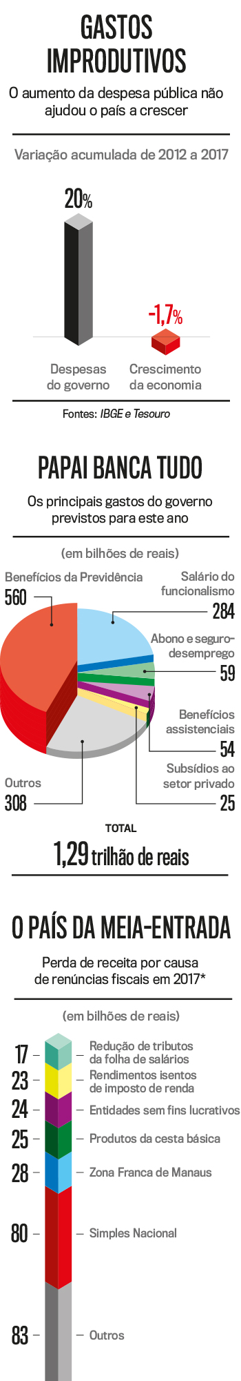 arte-brasil-no-fundo-do-buraco