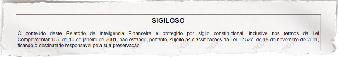 As empresas e as opera&ccedil;&otilde;es suspeitas