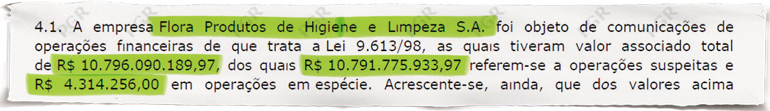 Flora &ndash; A fabricante de produtos de limpeza e higiene, dona das marcas Minuano e Assim, entrou no radar dos t&eacute;cnicos do Coaf ao realizar transa&ccedil;&otilde;es vultosas suspeitas, no valor de 10,7 bilh&otilde;es de reais