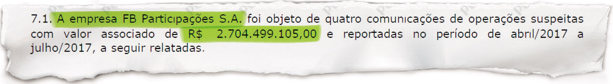 FB participa&ccedil;&otilde;es &ndash; Constitu&iacute;da para ser uma holding de institui&ccedil;&otilde;es n&atilde;o financeiras da fam&iacute;lia, a FB realizou transa&ccedil;&otilde;es suspeitas no mercado de a&ccedil;&otilde;es que somaram 2,7 bilh&otilde;es de reais &agrave;s v&eacute;speras do acordo de dela&ccedil;&atilde;o dos executivos da JBS