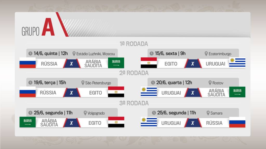 copa-grupoA-jogos