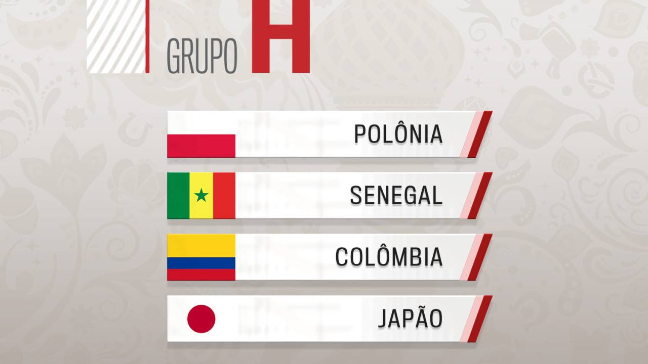 Grupo H - Copa do Mundo 2018