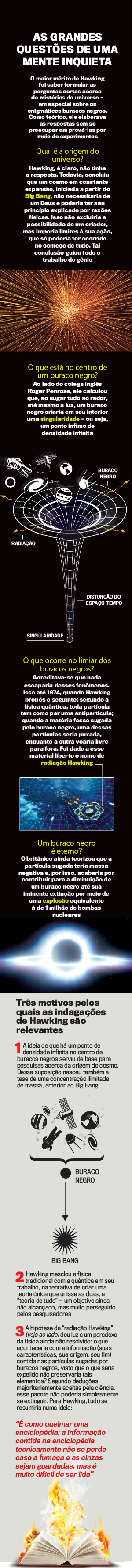 arte-hawking-iPhone