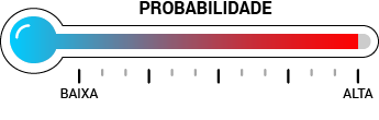 termometro-probabilidade-5