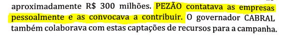 contribuir contribuir