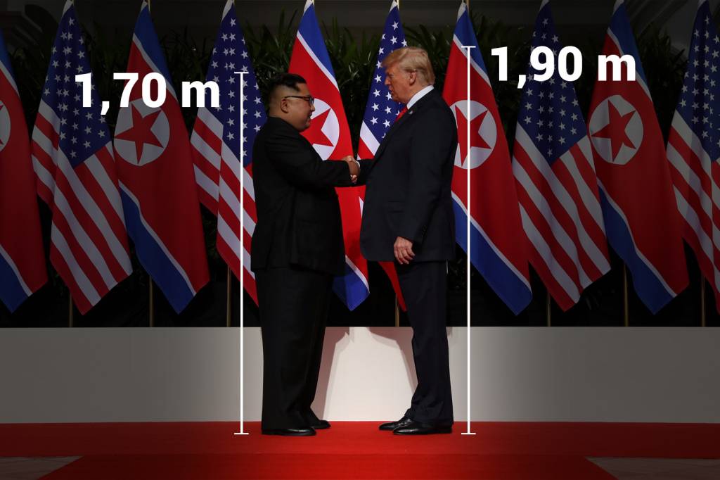Kim Jong-un e Donald Trump Kim Jong-un e Donald Trump