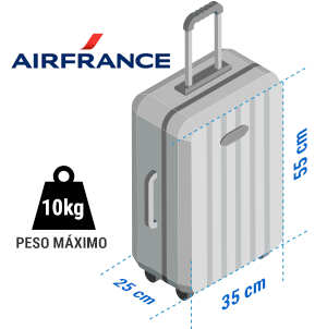 bagagem-AIRFRANCE