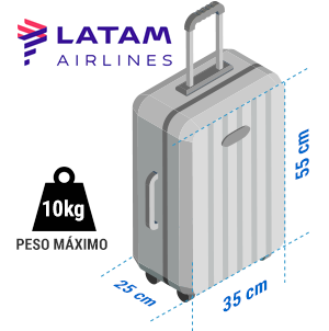 bagagem-LATAM