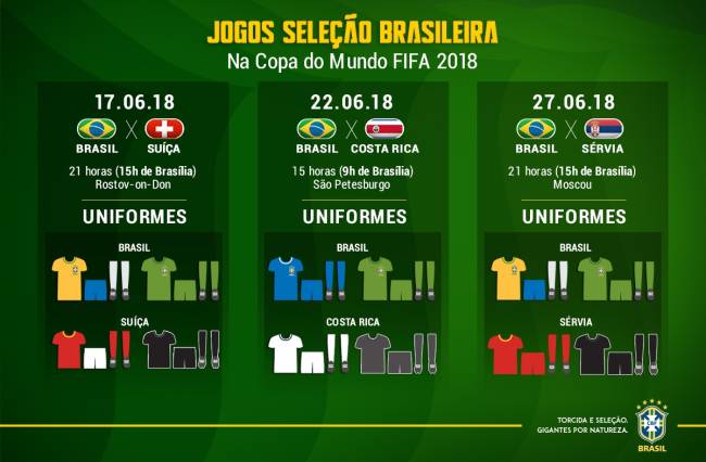 Uniformes do Brasil na primeira fase da Copa de 2018