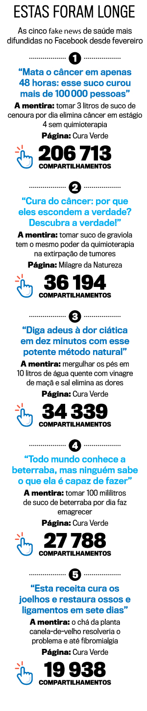 arte-fake-news-2 arte-fake-news-2