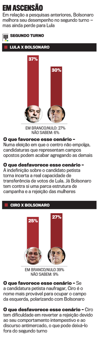 arte-pesquisa-ascensao arte-pesquisa-ascensao