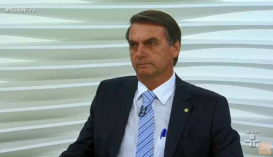‘Roda Viva’ com Bolsonaro chega a 2,3 pontos de audiência