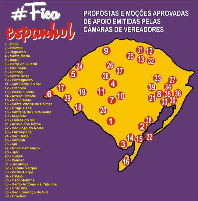 ficaespanhol ficaespanhol
