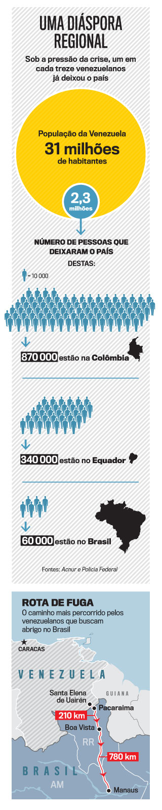arte-crise-venezuela arte-crise-venezuela