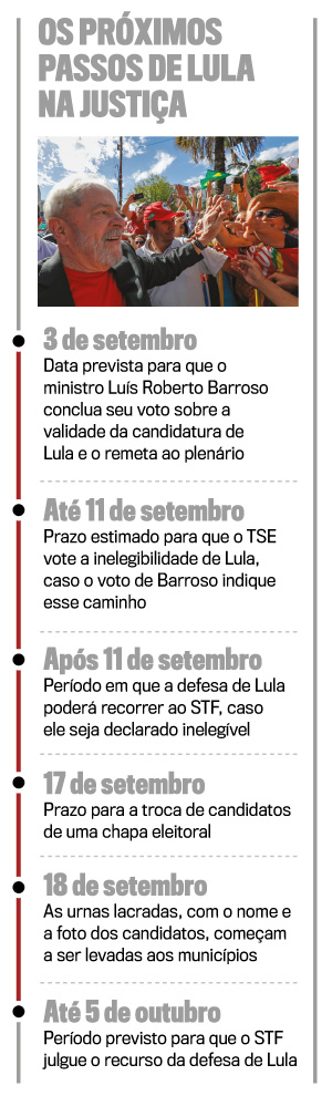 arte-justica-lulla-etapas arte-justica-lulla-etapas