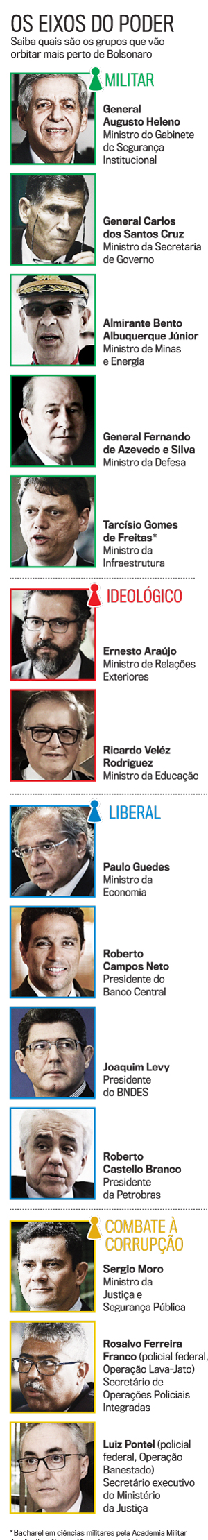 arte-ministerios-iPhone