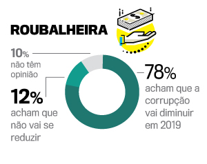 enigma-roubalheira enigma-roubalheira