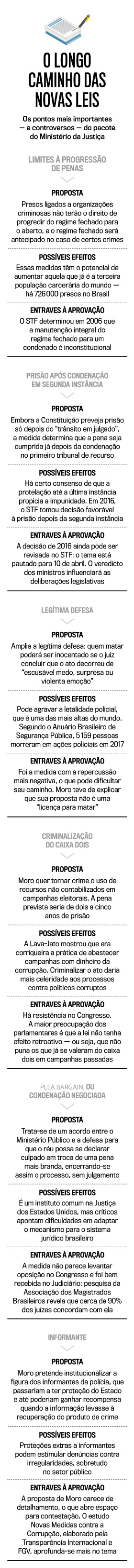 arte-pacote-anticrime-moro