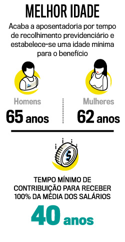 arte-previdencia-melhor-idade arte-previdencia-melhor-idade