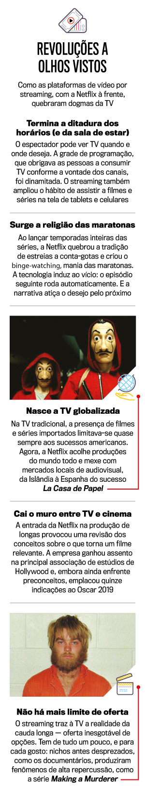 arte-streaming-revolucao arte-streaming-revolucao