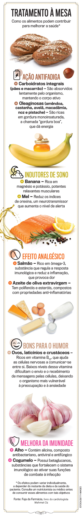 arte-alimentos-iPhone