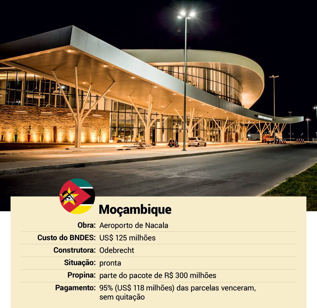 Fachada do Aeroporto de Nacala, em Moçambique Fachada do Aeroporto de Nacala, em Moçambique