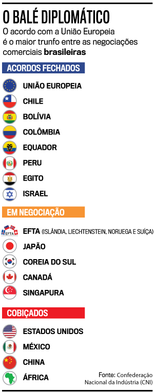 grafico-paises grafico-paises