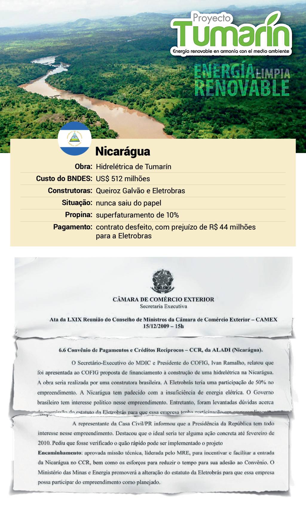 Rio Grande de Matagalpa, na Nicarágua Rio Grande de Matagalpa, na Nicarágua