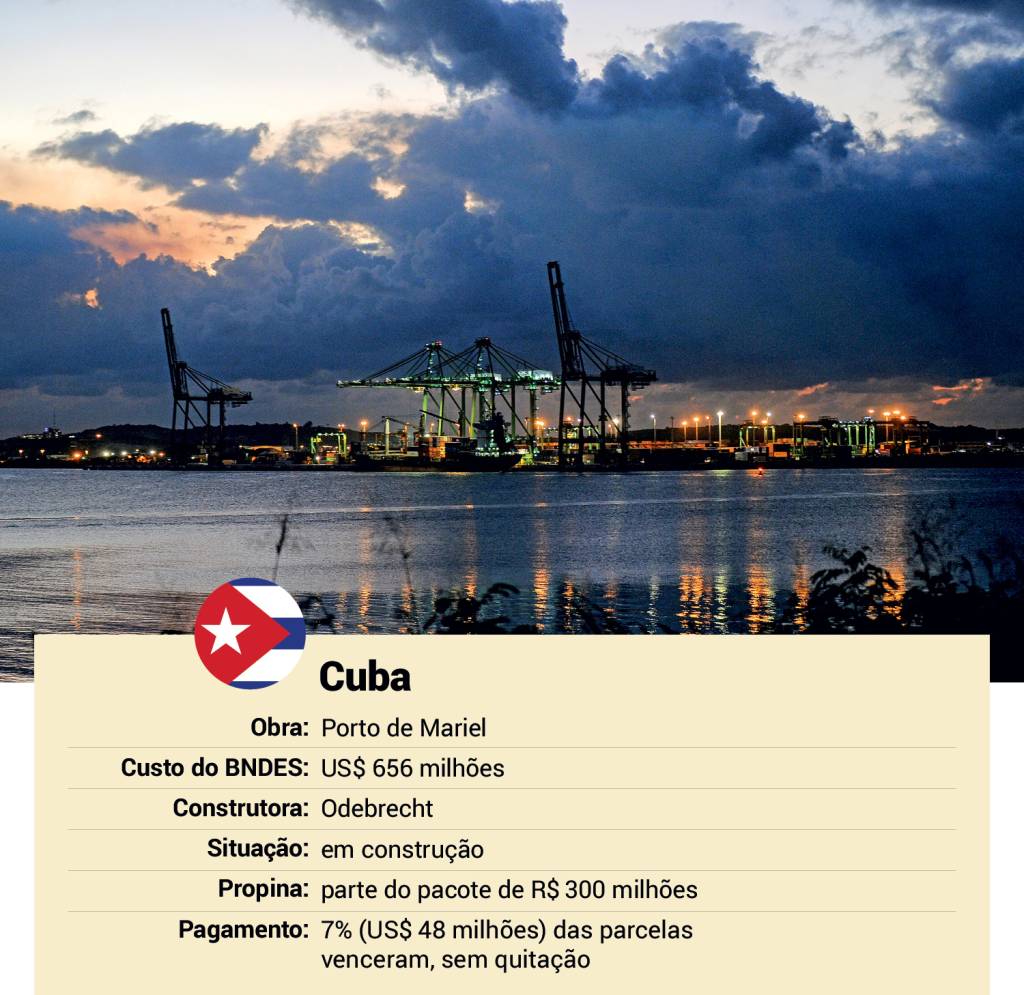 Porto de Mariel, em Cuba Porto de Mariel, em Cuba