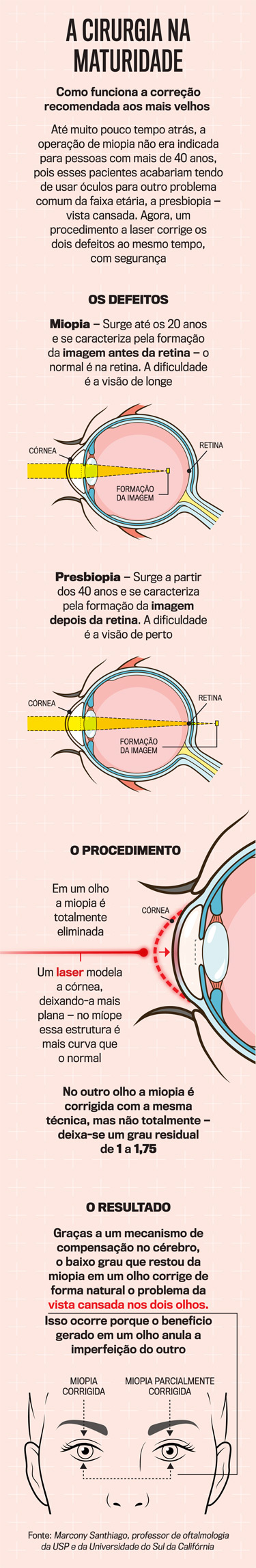 a-cirurgia-na-maternidade