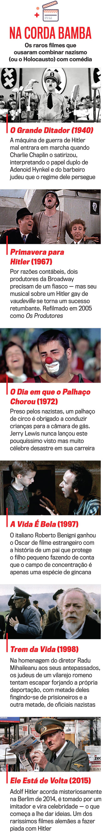 arte-filmes-nazismo-iphone