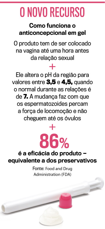 arte-anticoncepcional