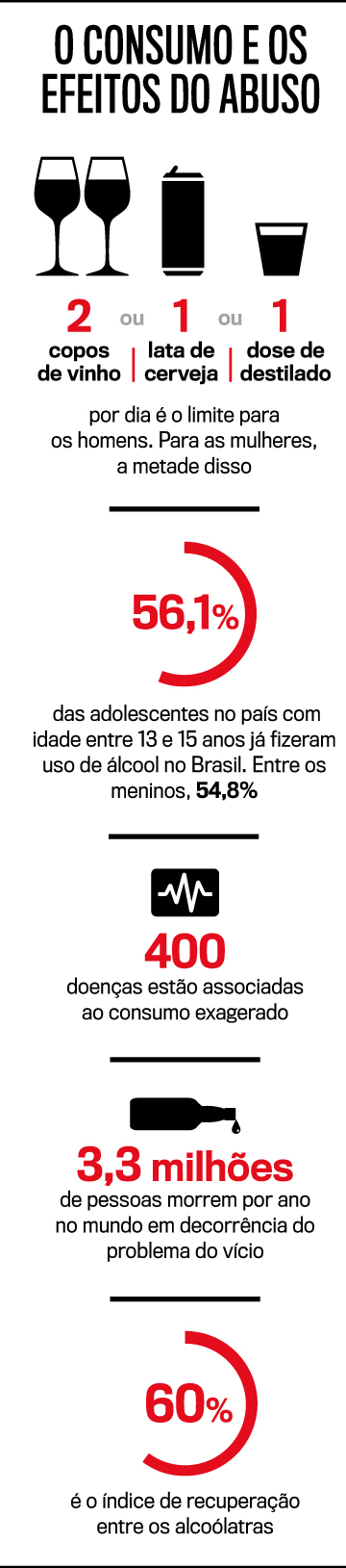 arte-álcool