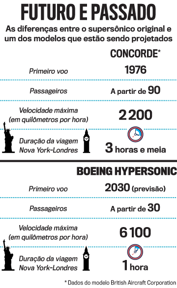 arte-concorde-iPhone