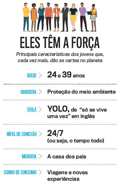 arte-millennials-2-iPhone