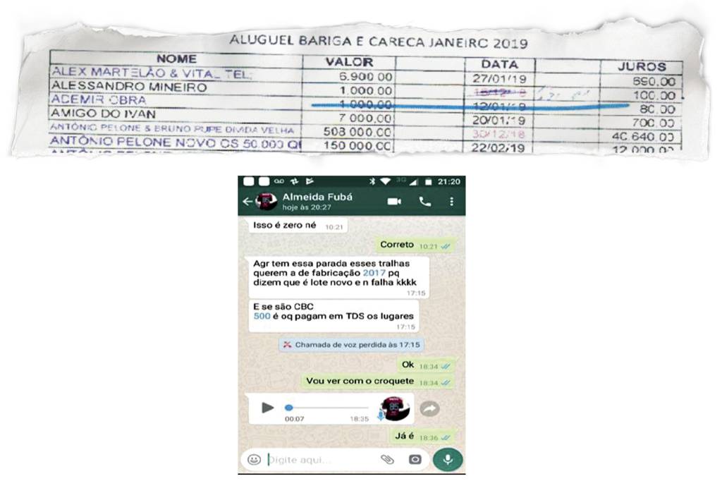 rasgado_08_invertido LUCRO E PODER DE FOGO - A planilha mostra que a renda do Escritório com a agiotagem chegava a 1,6 milhão de reais por mês (acima); a troca de mensagens revela negociação de armas pelo bando -
