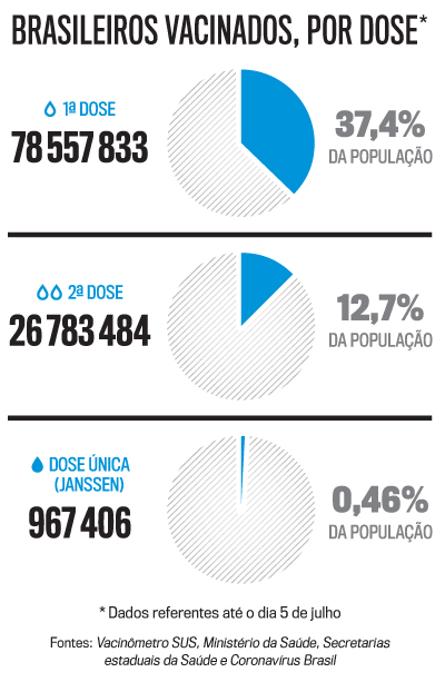 arte-vacinas-iPhone2 arte Vacina