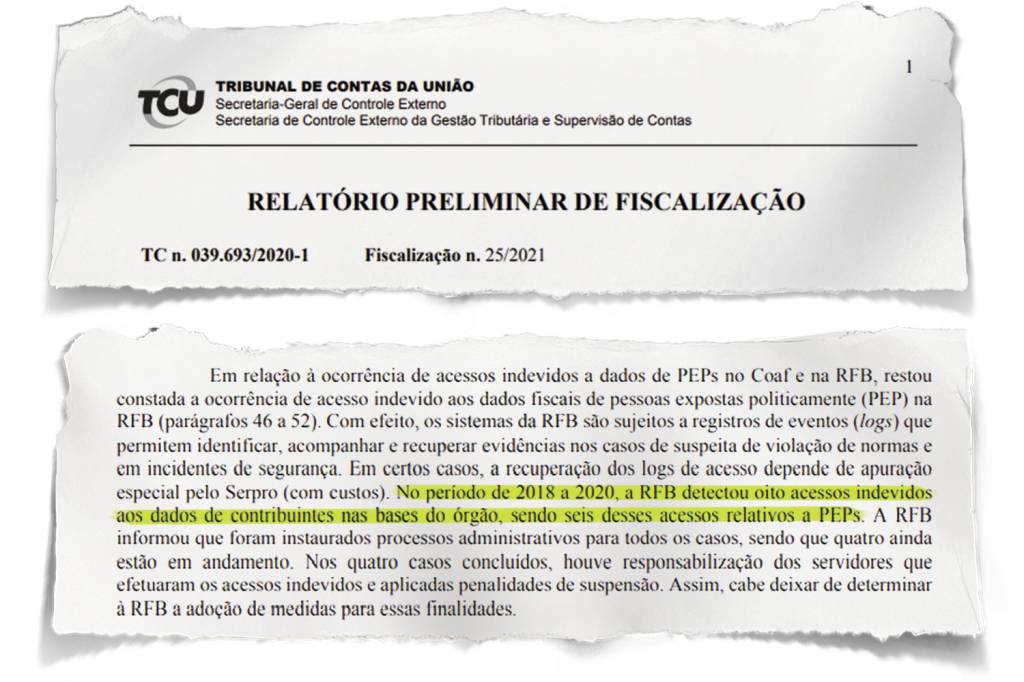 TCU confirma que Receita acessou ilegalmente dados de Flávio Bolsonaro REVELAÇÃO - O documento: pela primeira vez, o Fisco admite ter violado as informações de contribuintes classificados como “pessoas expostas politicamente” -