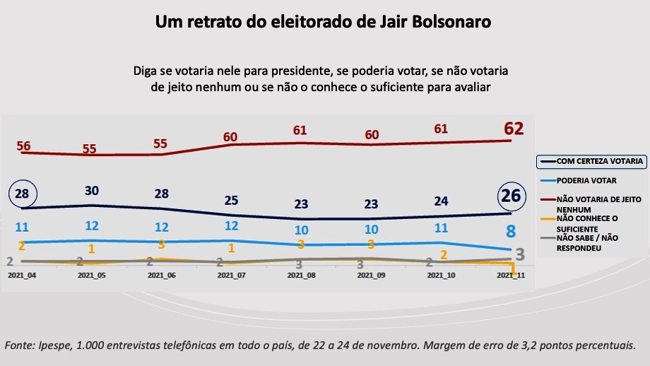 Bolsofiéis .