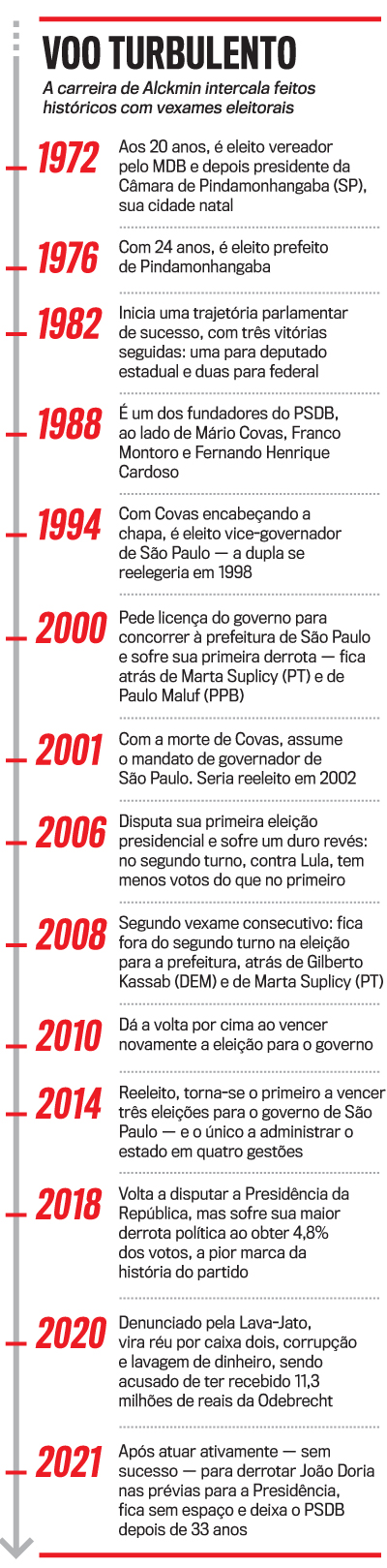 arte-Alckmin-iPhone arte Alckmin
