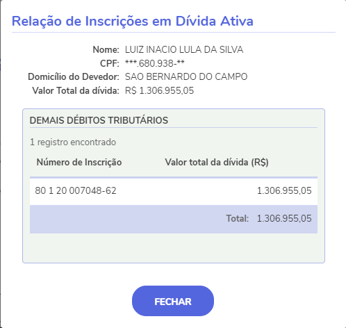 dívida lula veja
