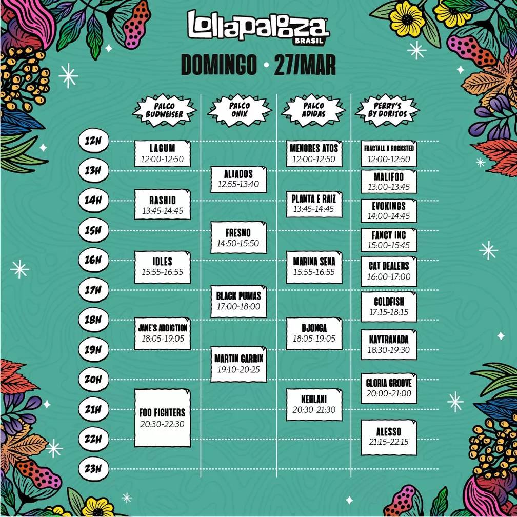 Programação do terceiro dia de Lollapalooza em 27 de março de 2022 -