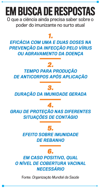 arte Var&iacute;ola