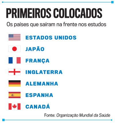 arte Var&iacute;ola