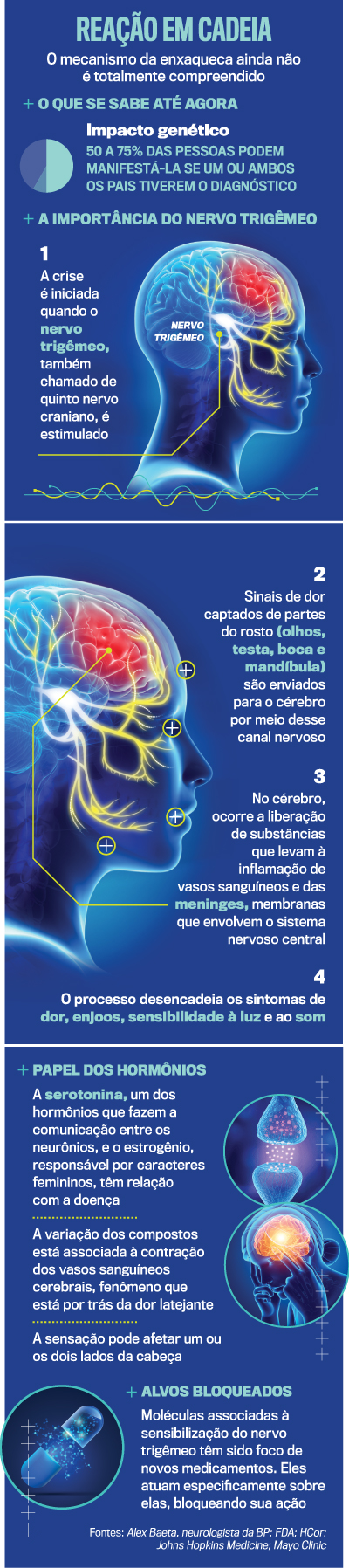 arte-enxaqueca-2810-iPhone arte enxaqueca