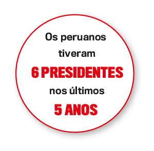 arte Peru