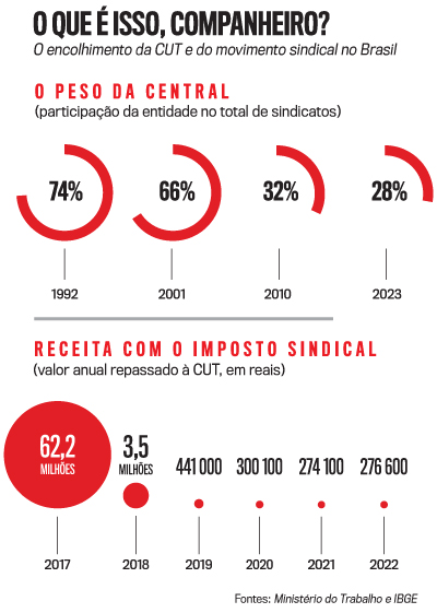 arte-CUT-digital-2865